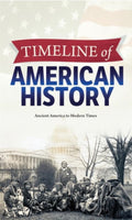 Timeline of American History